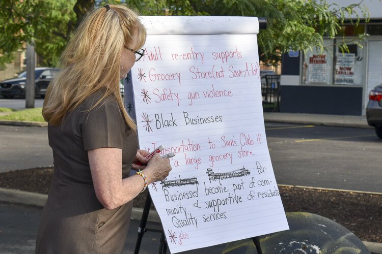 <span class="content-image-text">This is a small sample of some of the needs in the Central neighborhood noted by the community during the event in mid-August 2021.</span>