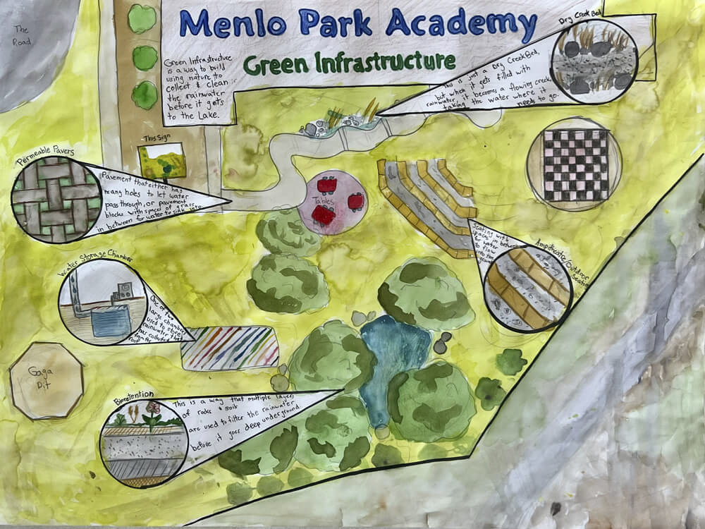 Menlo student Abigail K. created this poster detailing the new green infrastructure coming to Menlo’s campus
