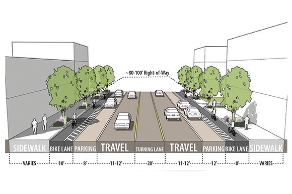 Euclid Ave Design - Buffered Bike Lanes Option