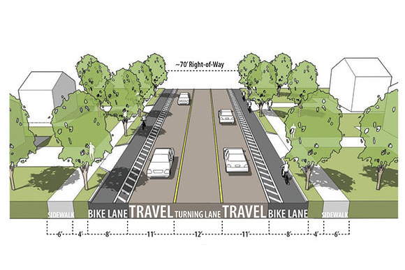 Noble Rd. Design - Residential Zones