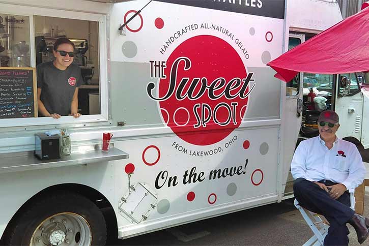 Sweet Spot On The Move