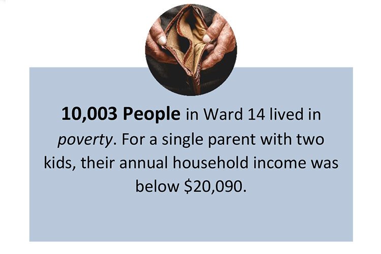 <span class="content-image-text">The Center for Community Solutions</span>