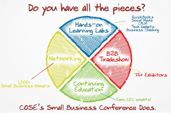 COSE Small Business Conference