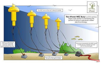 wave_energy_converter.jpg