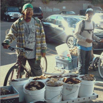 bike composting