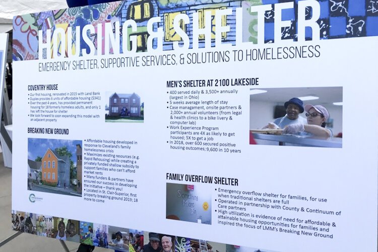 Lutheran Metropolitan Ministry created this poster to illustrate its various housing programs.