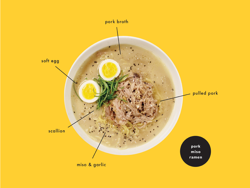 Digital menu board design for Noodlecat